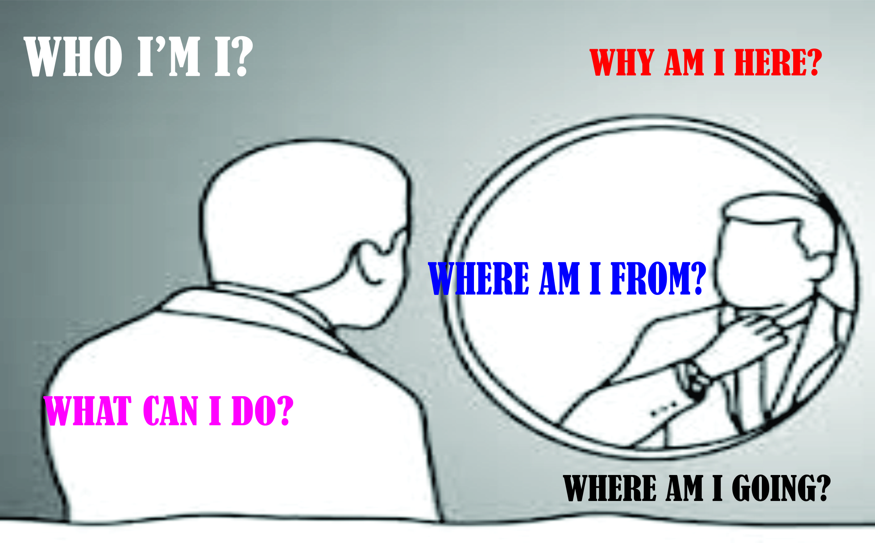 FIVE BASIC QUESTION IN LIFE