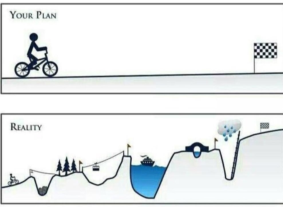 IDEALISTIC/REALISTIC LIFE.